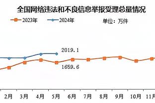 177次！埃梅里执教维拉后他们制造对手越位次数排在英超第一