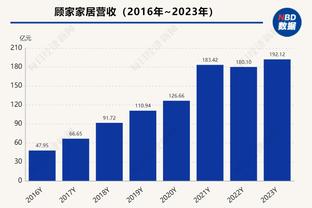 此刻穆里尼奥在想什么呢？